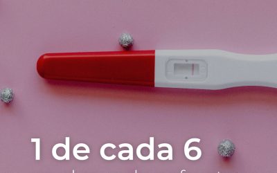 Día Mundial de la Fertilidad